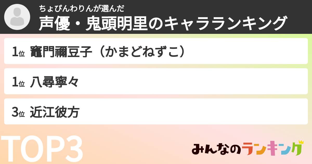 ちょぴんわりんさんの「声優・鬼頭明里のキャラランキング」