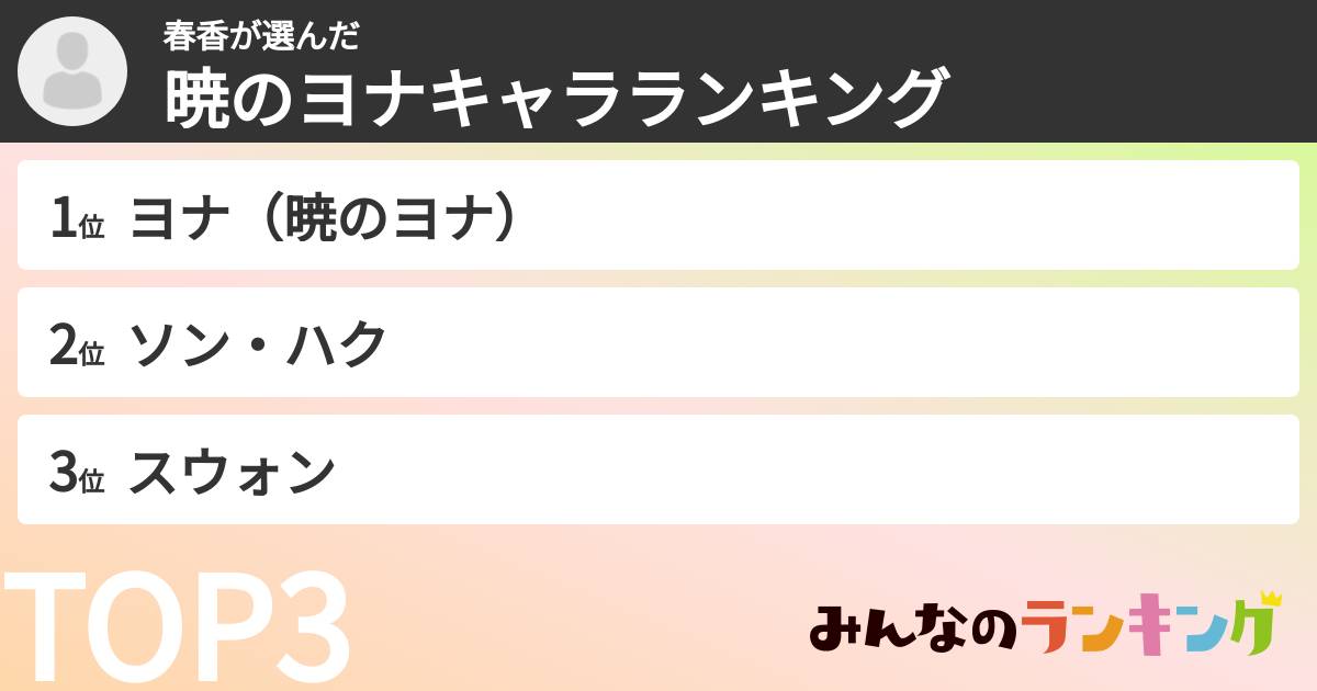 春香さんの「暁のヨナキャラランキング」