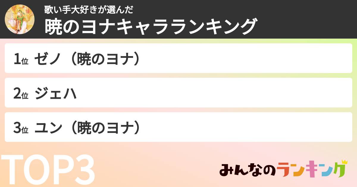 歌い手大好きさんの「暁のヨナキャラランキング」