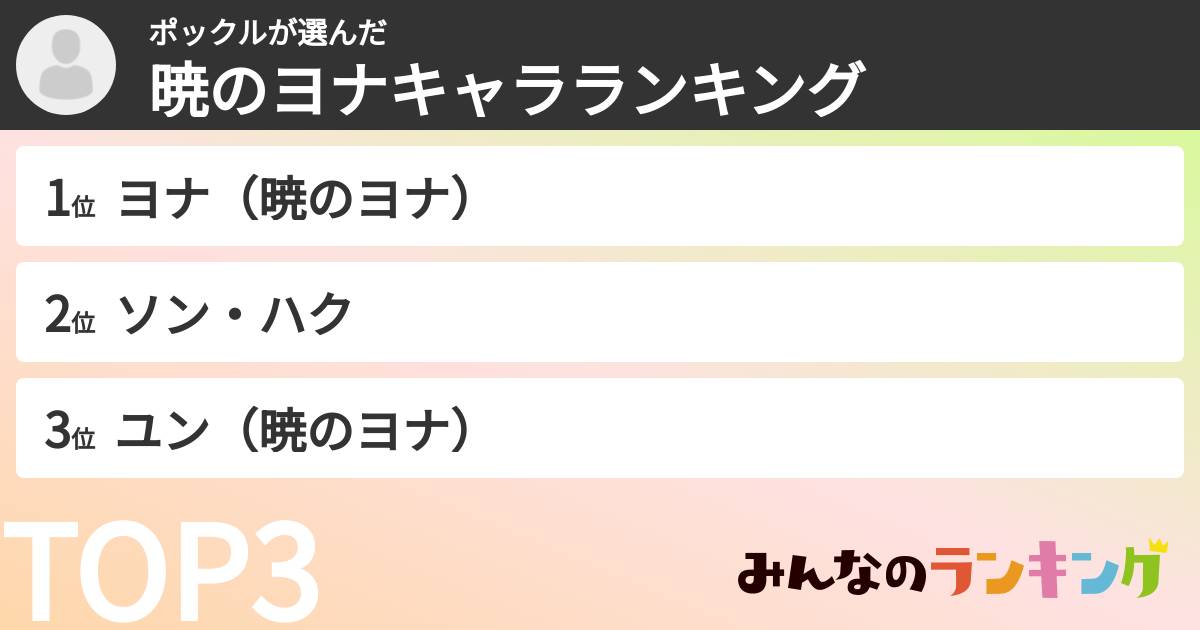 ポックルさんの「暁のヨナキャラランキング」