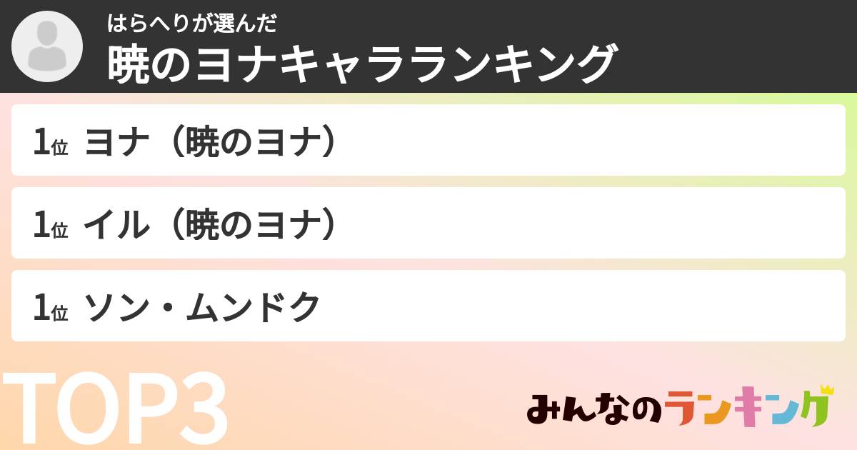 はらへりさんの「暁のヨナキャラランキング」
