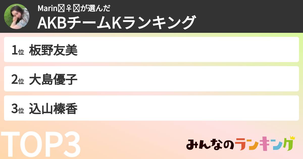 Marin🧚♀️➰さんの「AKBチームKランキング」