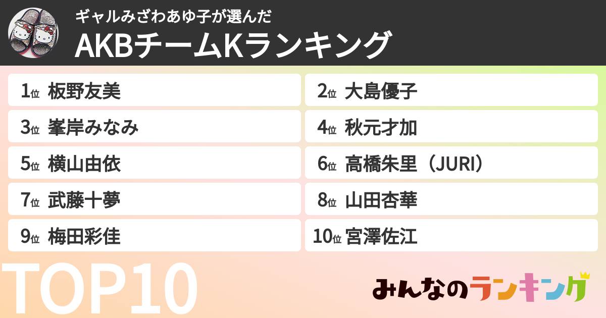 ギャルみざわあゆ子さんの「AKBチームKランキング」