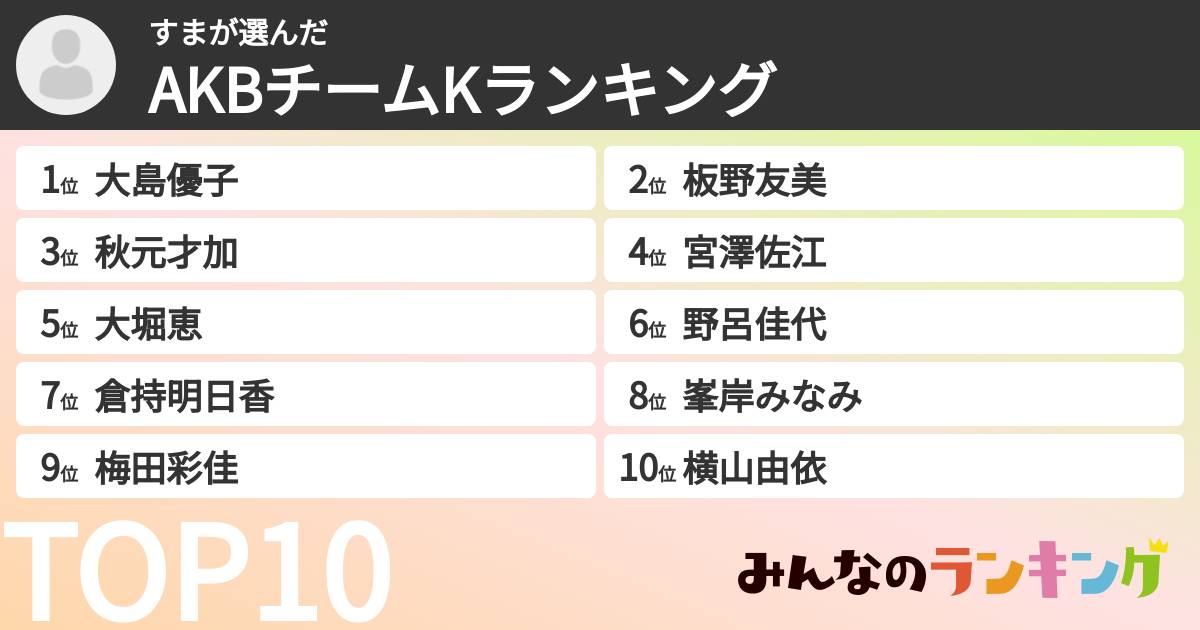 すまさんの「AKBチームKランキング」