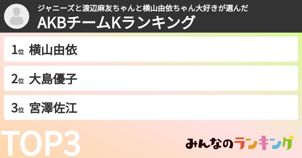 ジャニーズと渡辺麻友ちゃんと横山由依ちゃん大好きさんの「AKBチームKランキング」