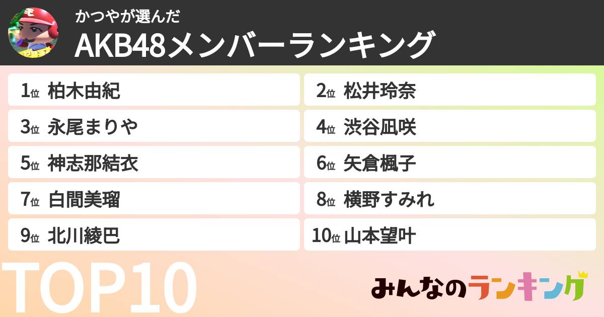 かつやさんの「AKB48メンバーランキング」