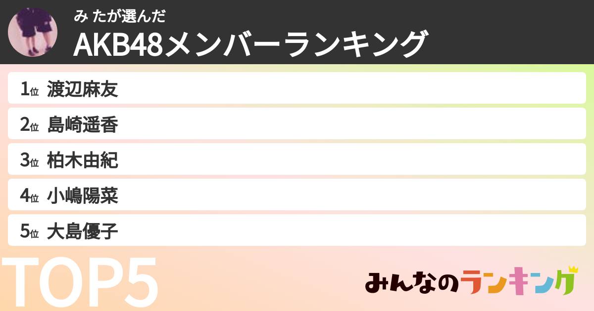 み たさんの「AKB48メンバーランキング」