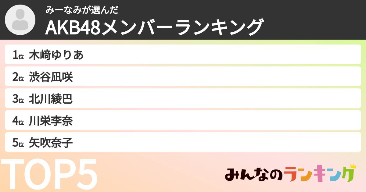 みーなみさんの「AKB48メンバーランキング」