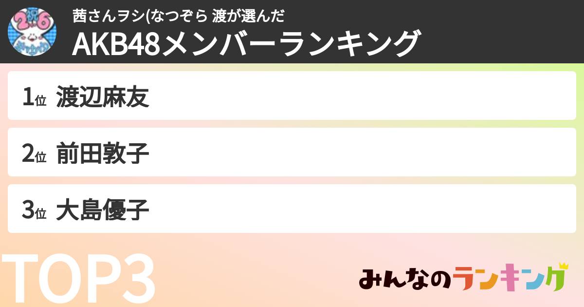 茜さんヲシ(なつぞら 渡さんの「AKB48メンバーランキング」