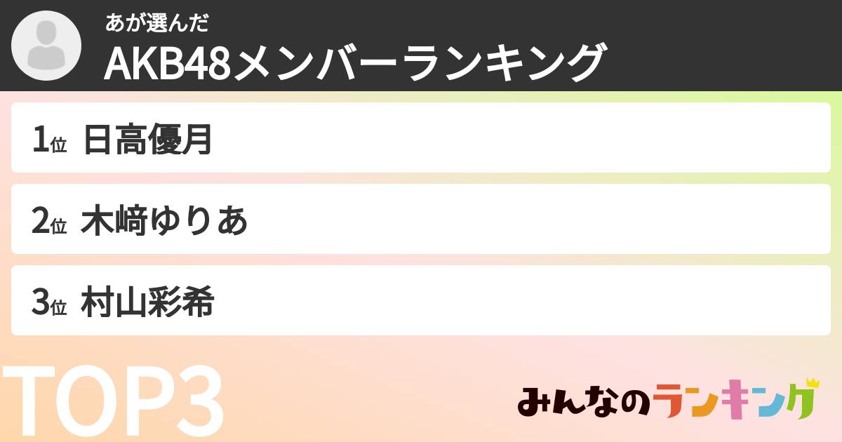 あさんの「AKB48メンバーランキング」