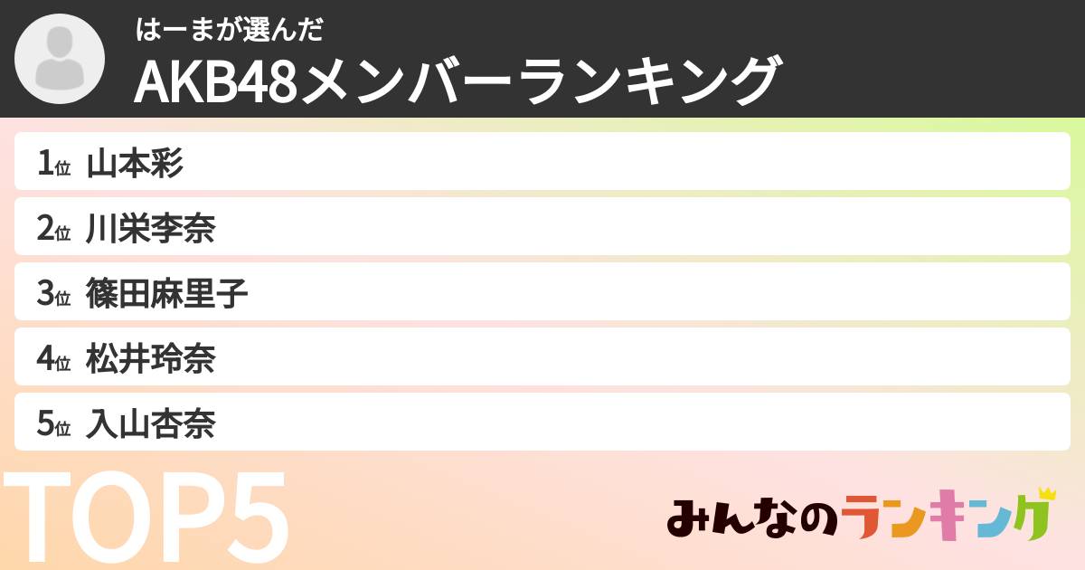 はーまさんの「AKB48メンバーランキング」