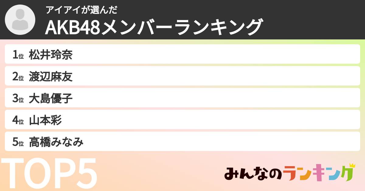 アイアイさんの「AKB48メンバーランキング」