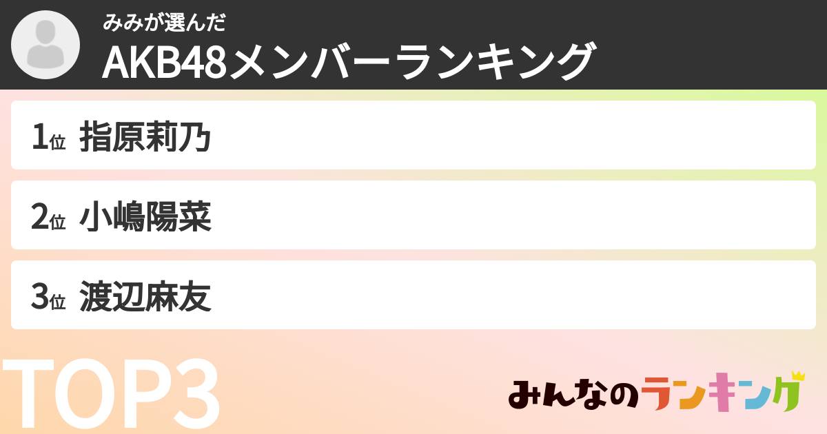 みみさんの「AKB48メンバーランキング」