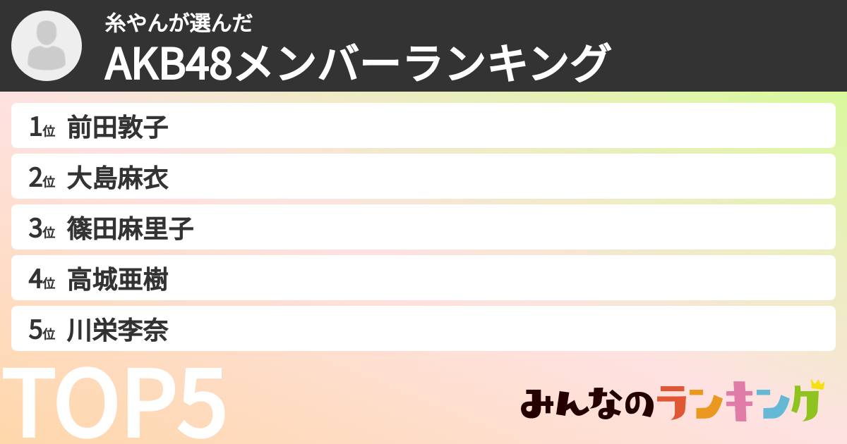 糸やんさんの「AKB48メンバーランキング」
