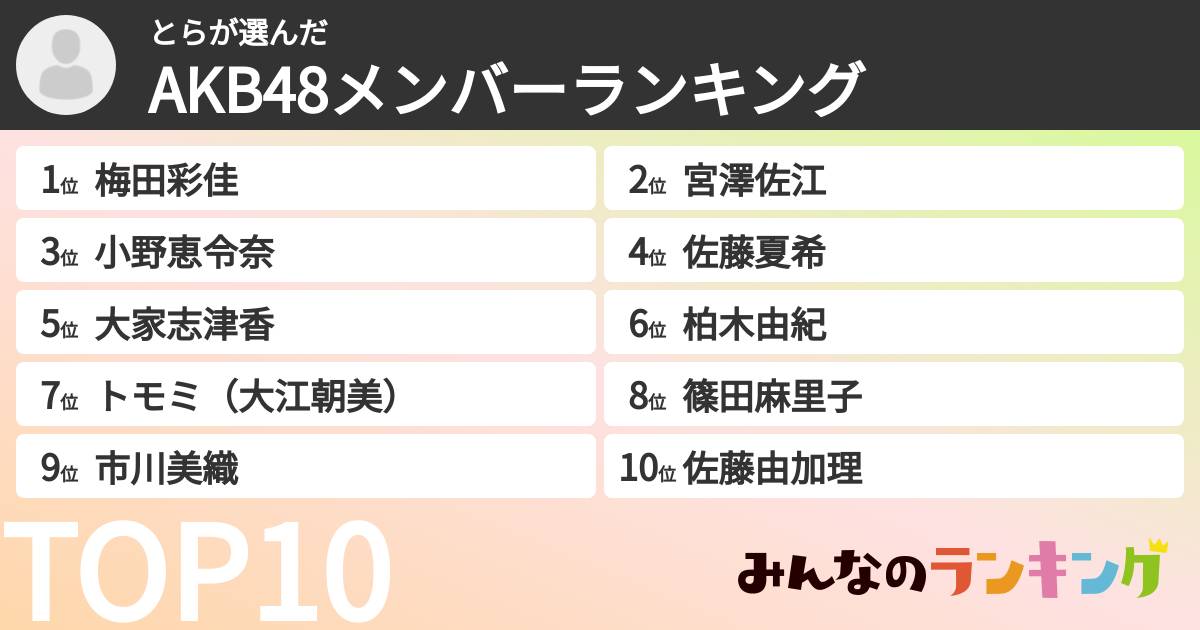 とらさんの「AKB48メンバーランキング」