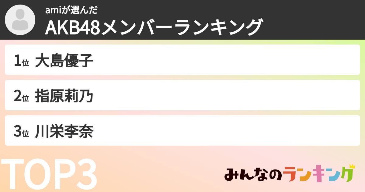 amiさんの「AKB48メンバーランキング」