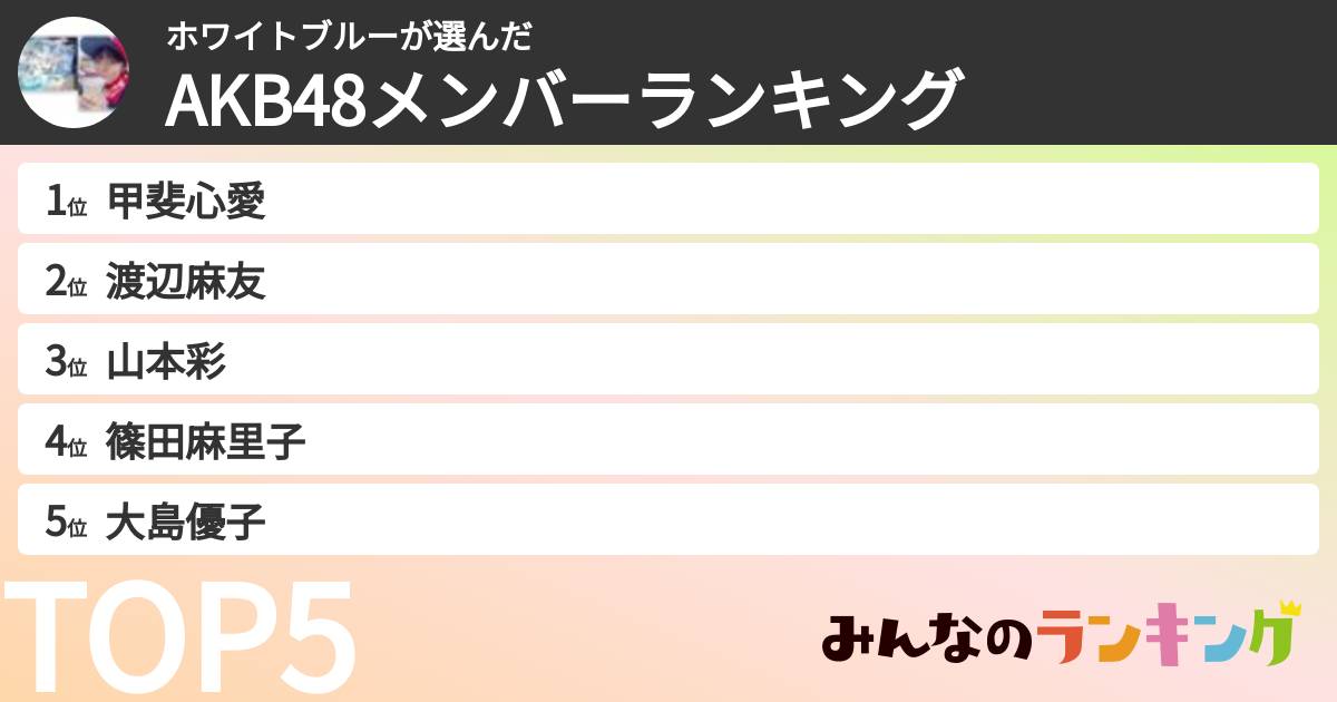 ホワイトブルーさんの「AKB48メンバーランキング」