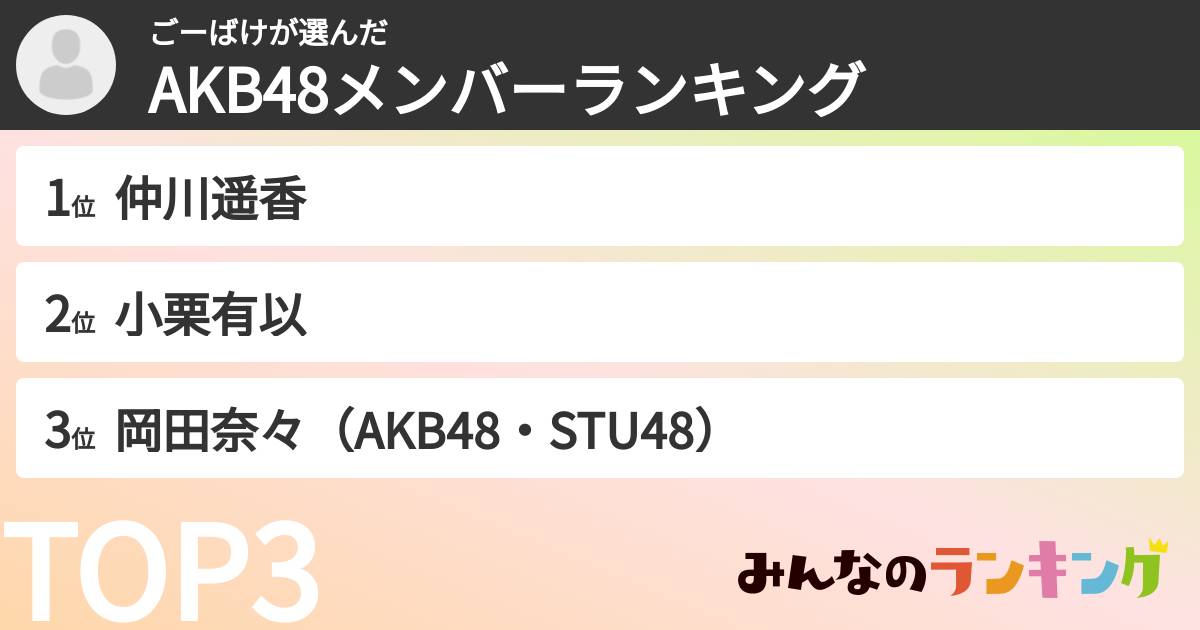 ごーばけさんの「AKB48メンバーランキング」