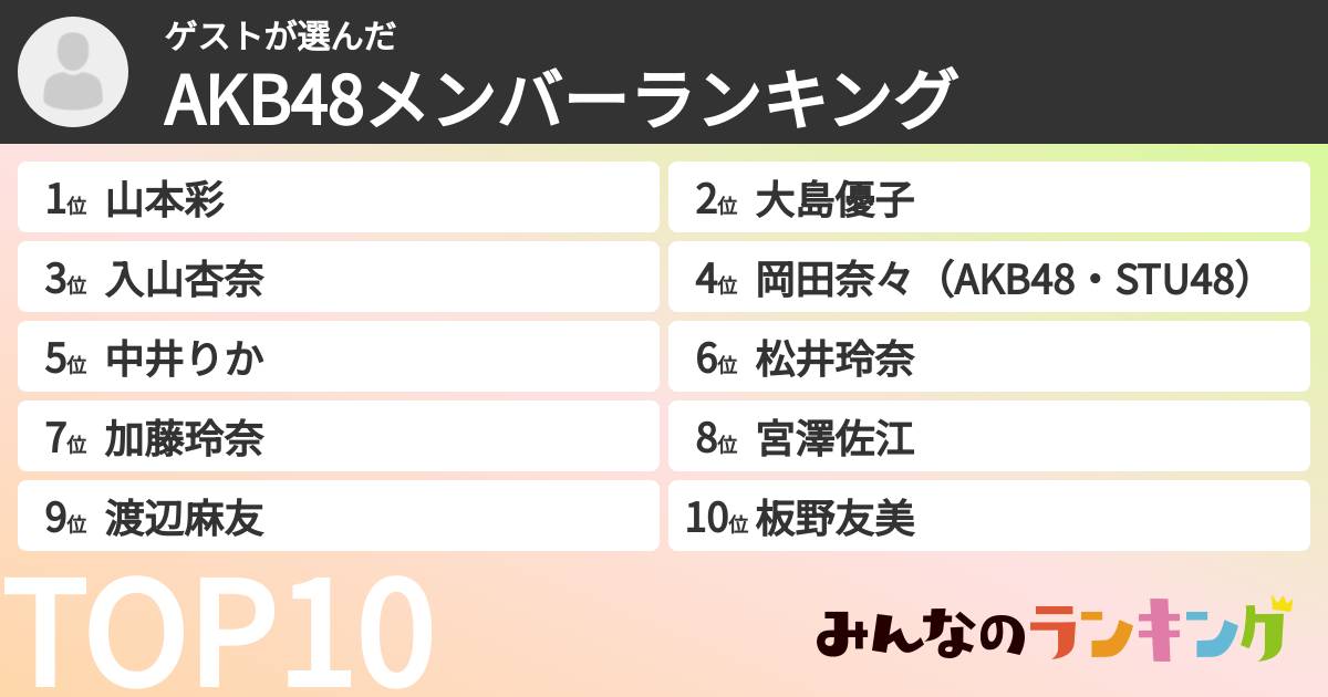ななしさんの「AKB48メンバーランキング」