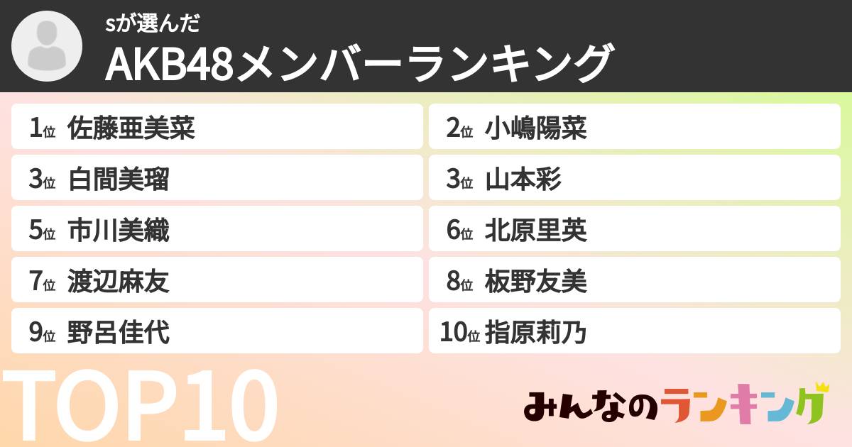sさんの「AKB48メンバーランキング」