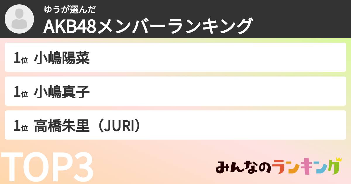 ゆうさんの「AKB48メンバーランキング」