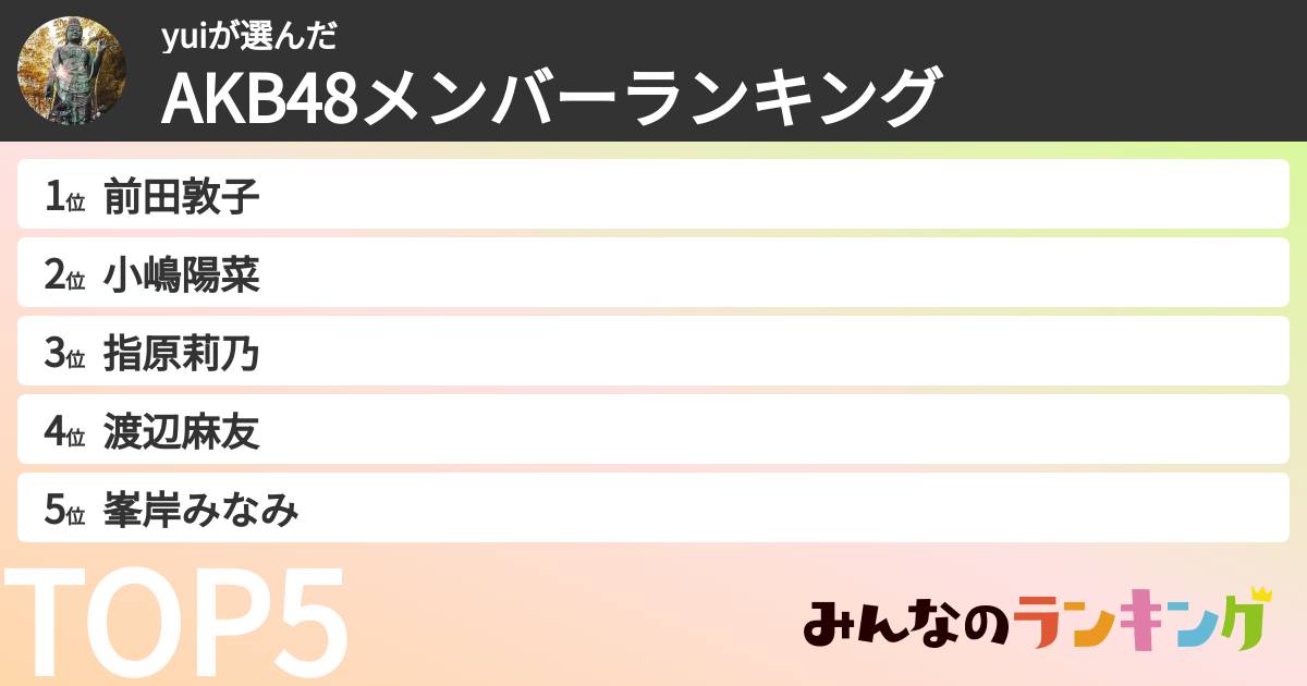 yuiさんの「AKB48メンバーランキング」