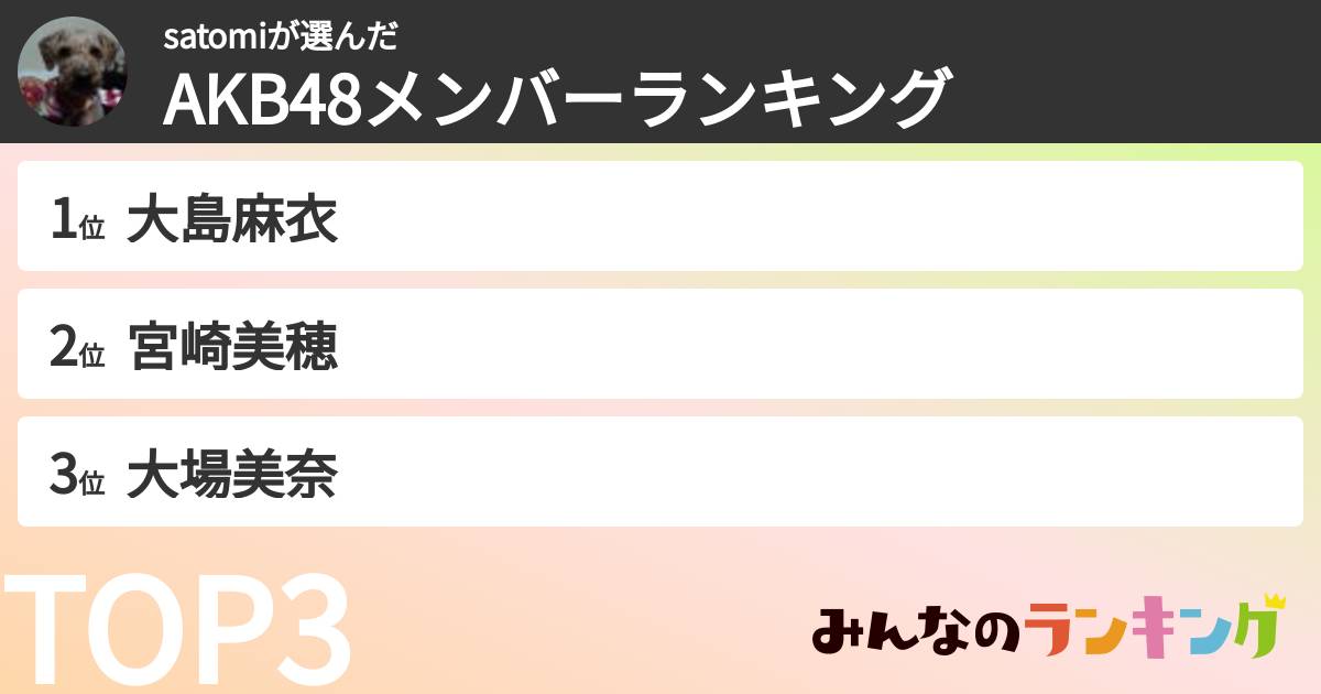 satomiさんの「AKB48メンバーランキング」