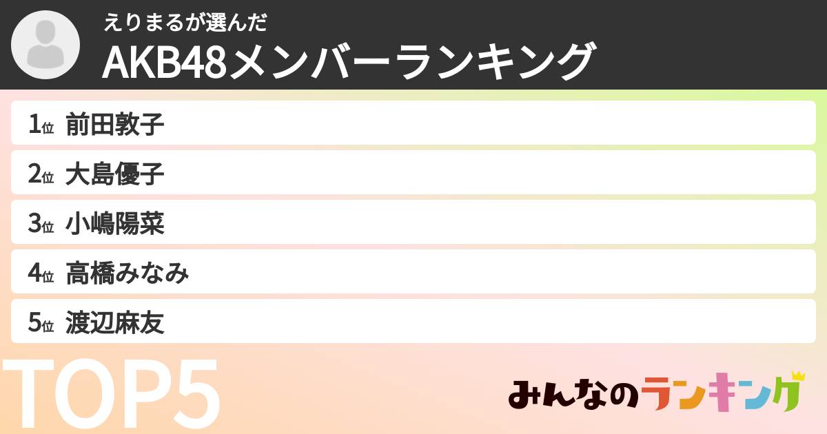えりまるさんの「AKB48メンバーランキング」