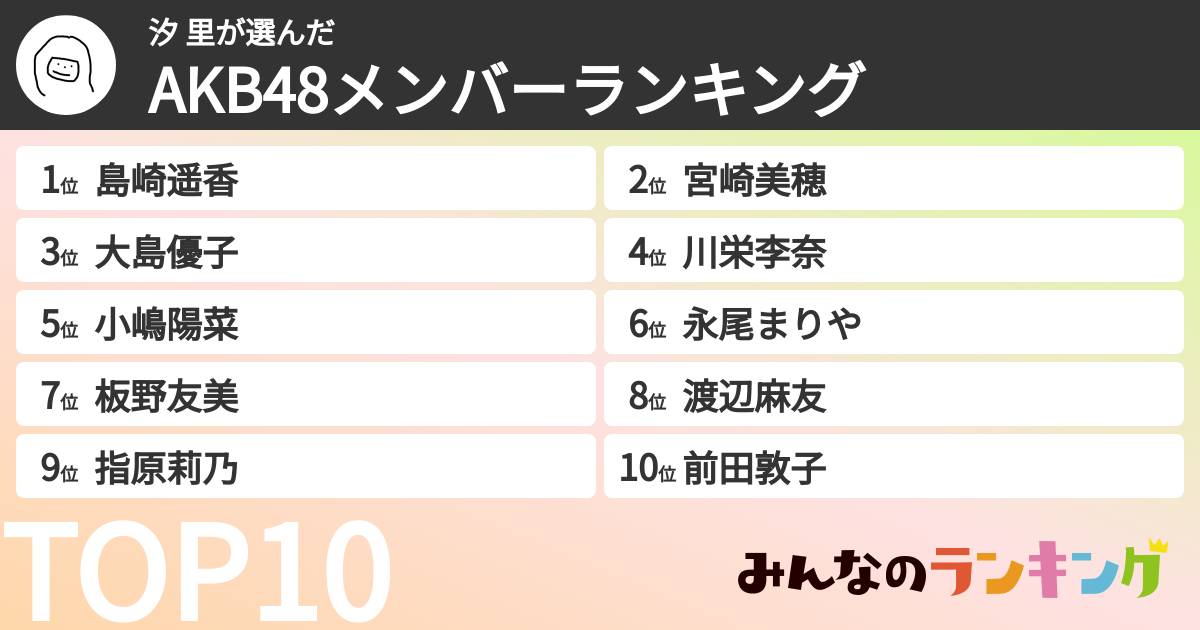 汐 里さんの「AKB48メンバーランキング」