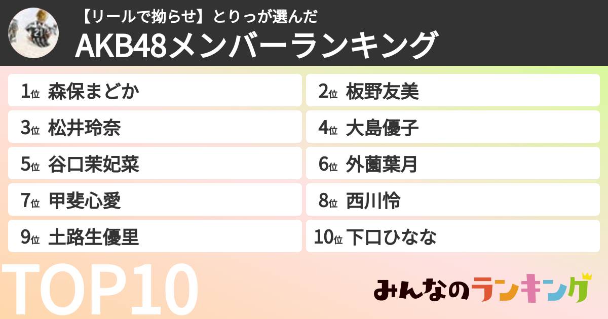 【リールで拗らせ】とりっさんの「AKB48メンバーランキング」