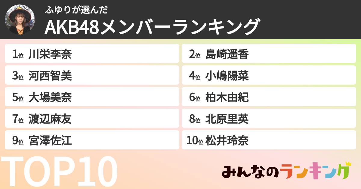 ふゆりさんの「AKB48メンバーランキング」