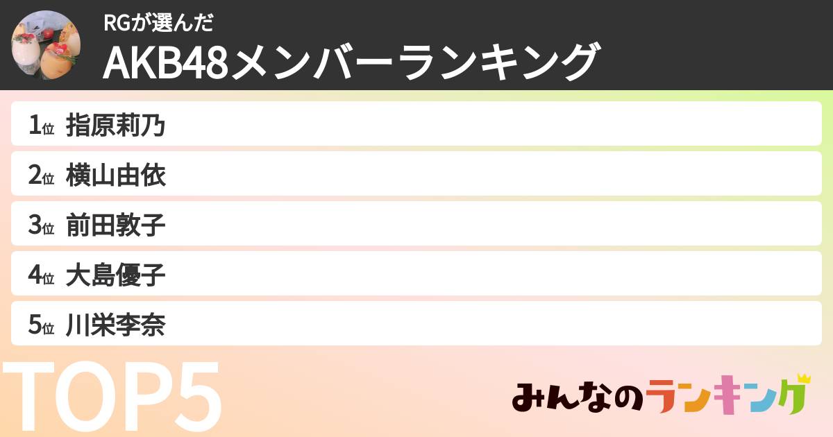 RGさんの「AKB48メンバーランキング」