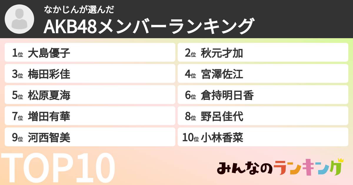 なかじんさんの「AKB48メンバーランキング」