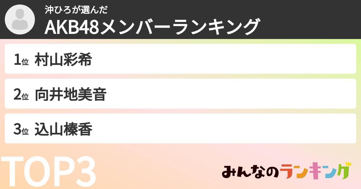 沖ひろさんの「AKB48メンバーランキング」