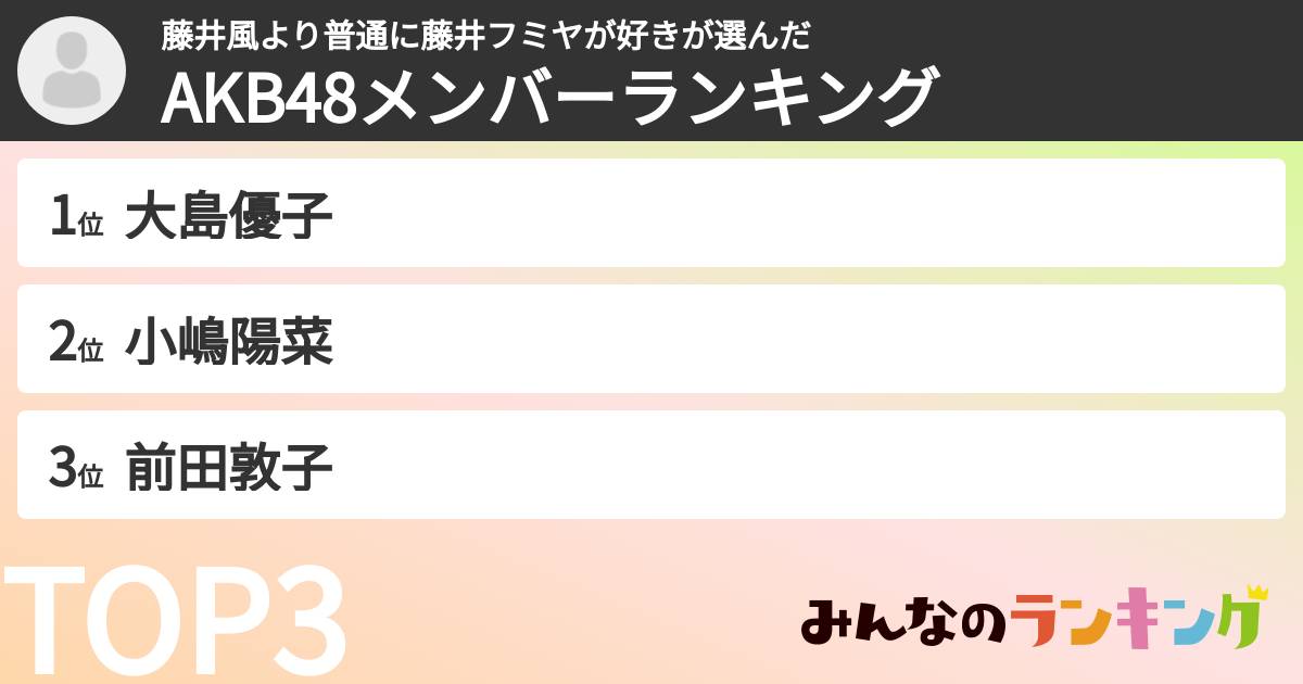 藤井風より普通に藤井フミヤが好きさんの「AKB48メンバーランキング」