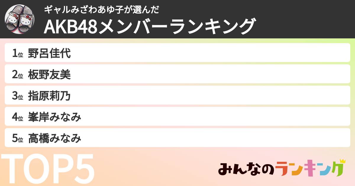 ギャルみざわあゆ子さんの「AKB48メンバーランキング」