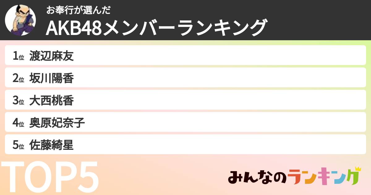 お奉行さんの「AKB48メンバーランキング」