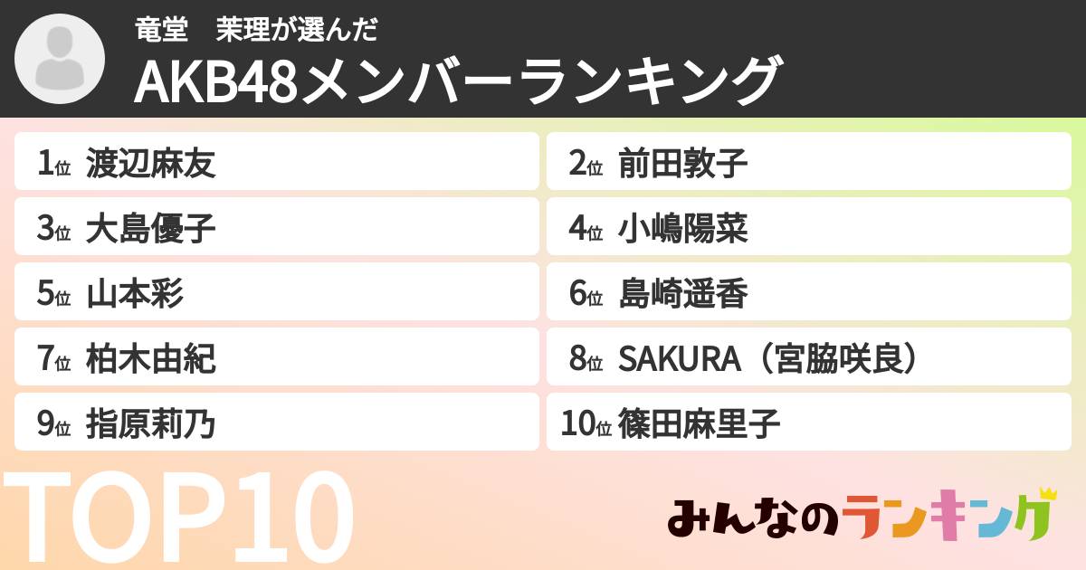 竜堂 茉理さんの「AKB48メンバーランキング」