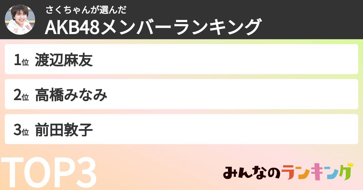 さくちゃんさんの「AKB48メンバーランキング」