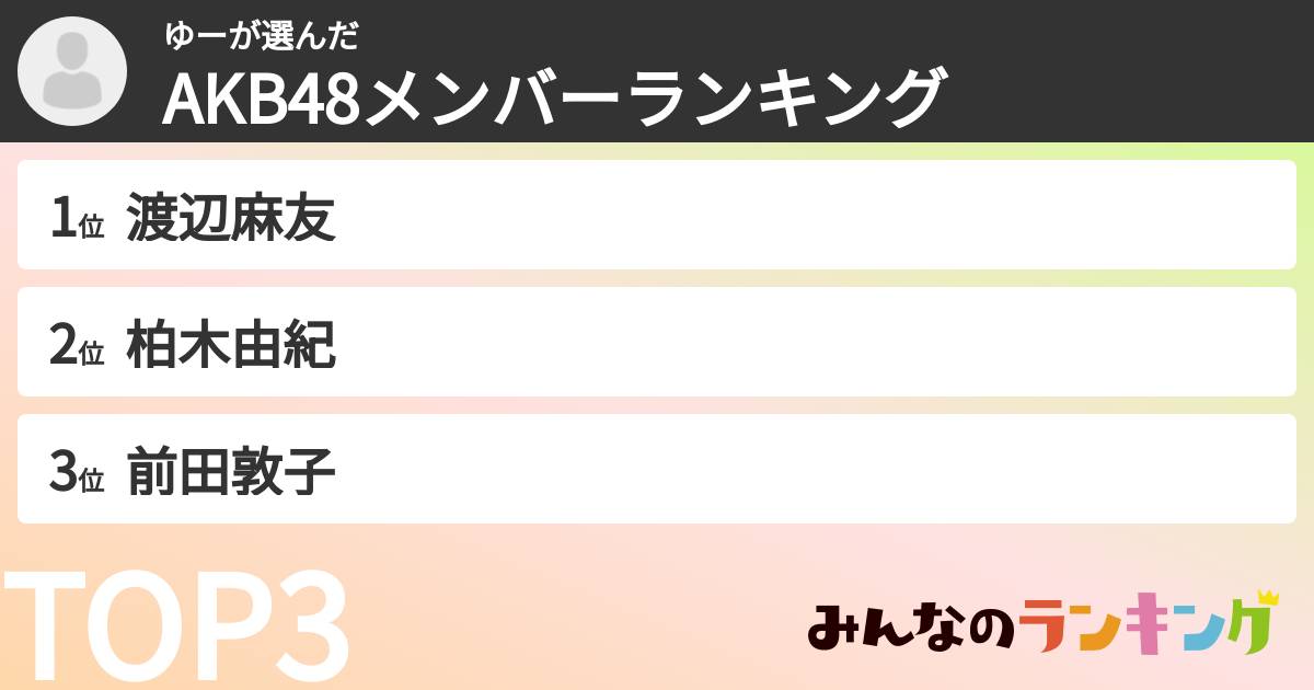 ゆーさんの「AKB48メンバーランキング」