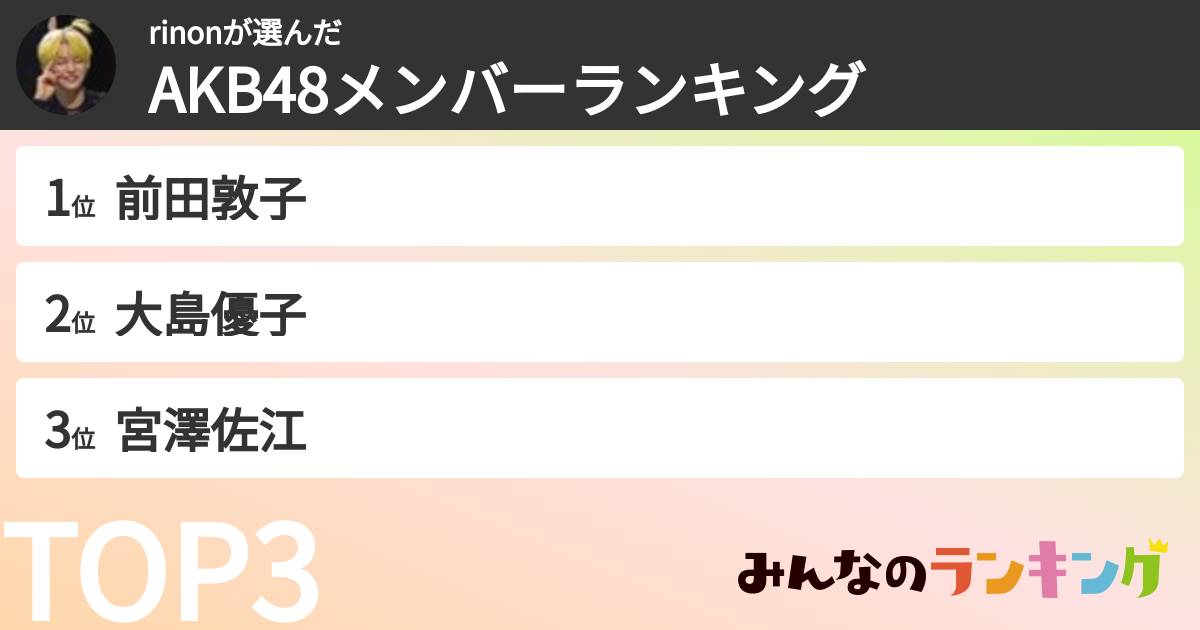 rinonさんの「AKB48メンバーランキング」