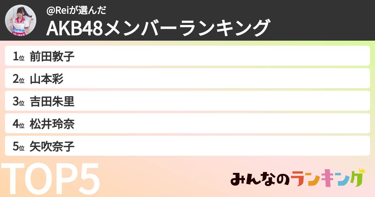 @Reiさんの「AKB48メンバーランキング」