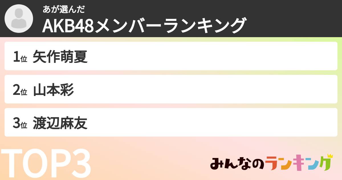 あさんの「AKB48メンバーランキング」