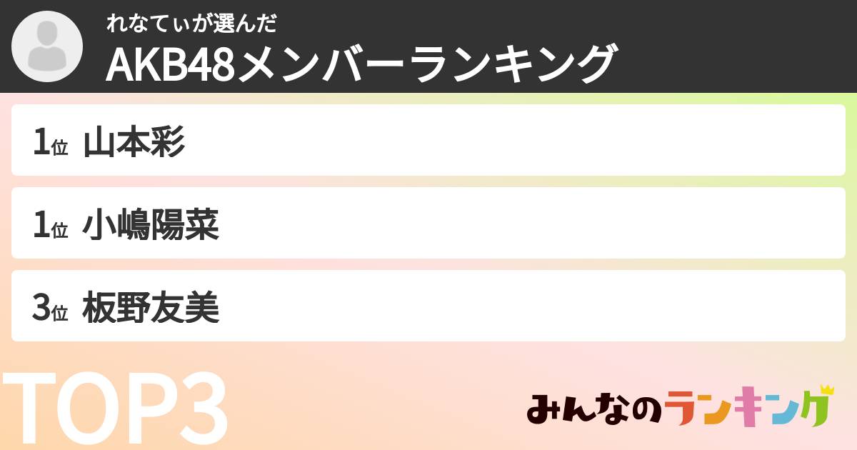 れなてぃさんの「AKB48メンバーランキング」