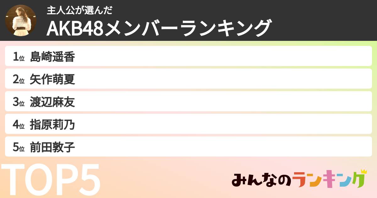 主人公さんの「AKB48メンバーランキング」