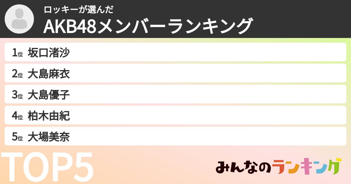 ロッキーさんの「AKB48メンバーランキング」
