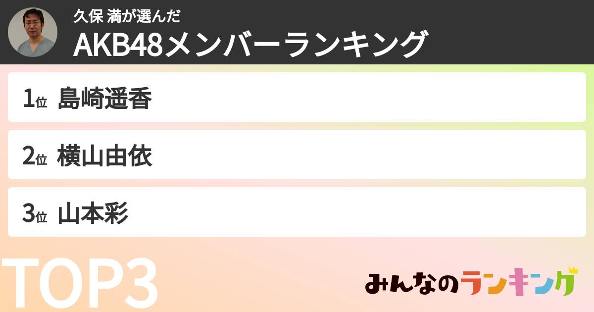 久保 満さんの「AKB48メンバーランキング」