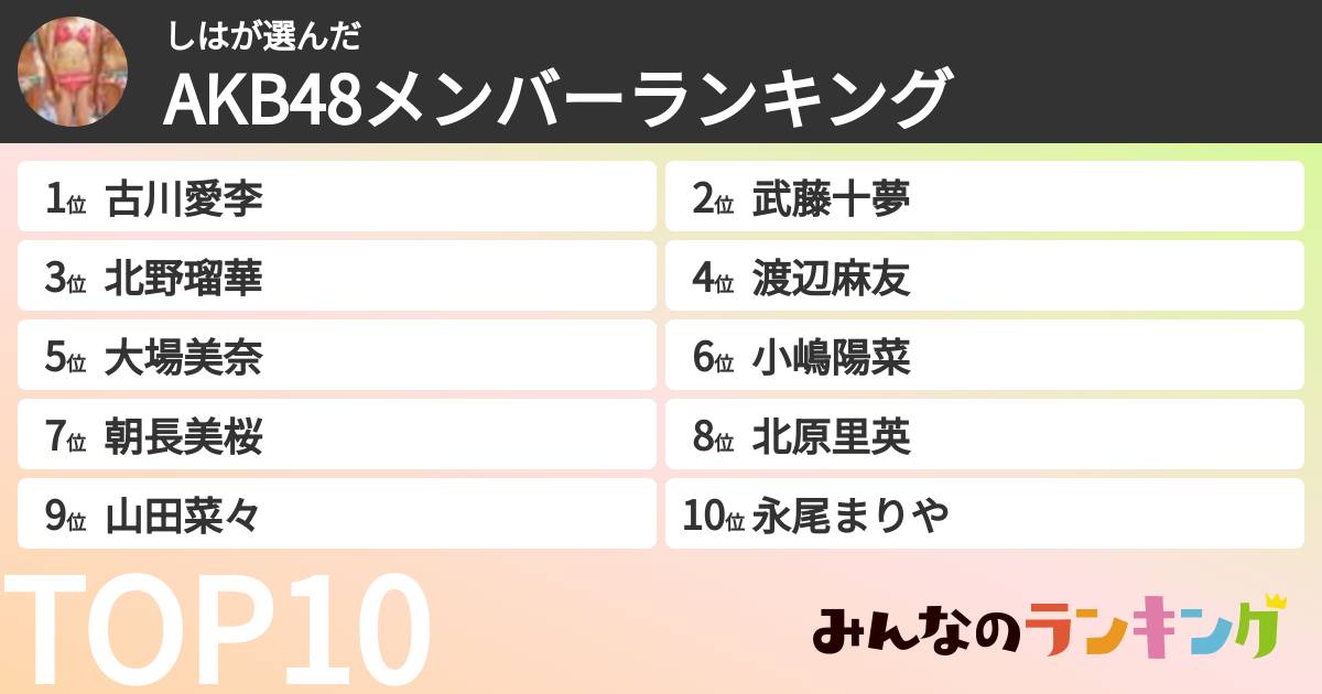 しはさんの「AKB48メンバーランキング」