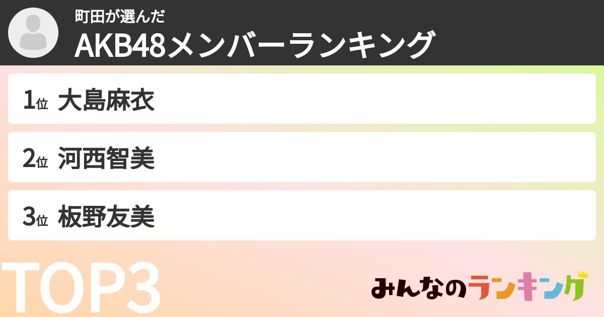 町田さんの「AKB48メンバーランキング」