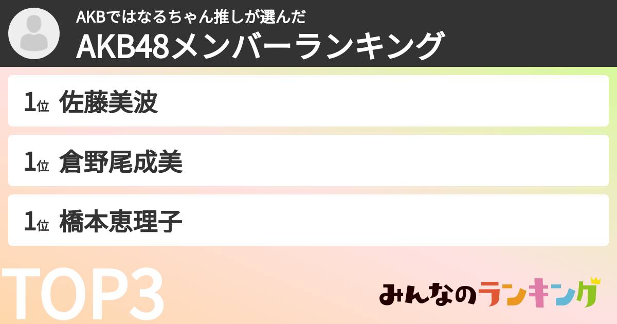 AKBではなるちゃん推しさんの「AKB48メンバーランキング」